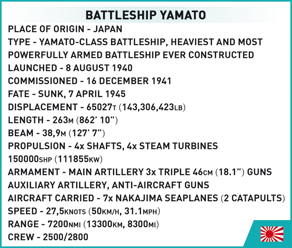 COBI Battleship Yamato #4833