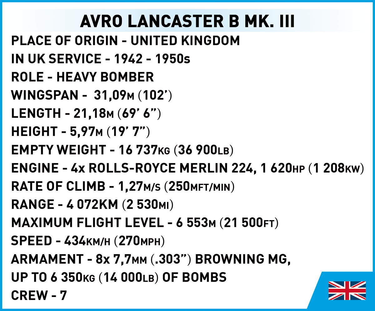 COBI Avro Lancaster B. III Set 5759