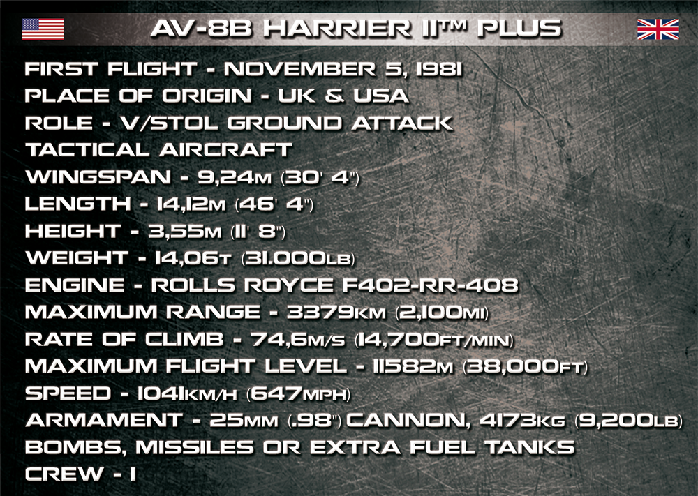 COBI AV-8B Harrier Plus #5809