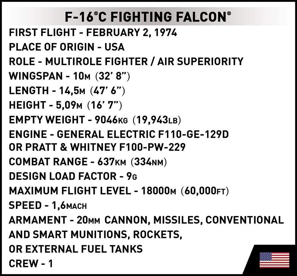 COBI F-16C Fighting Falcon #5813