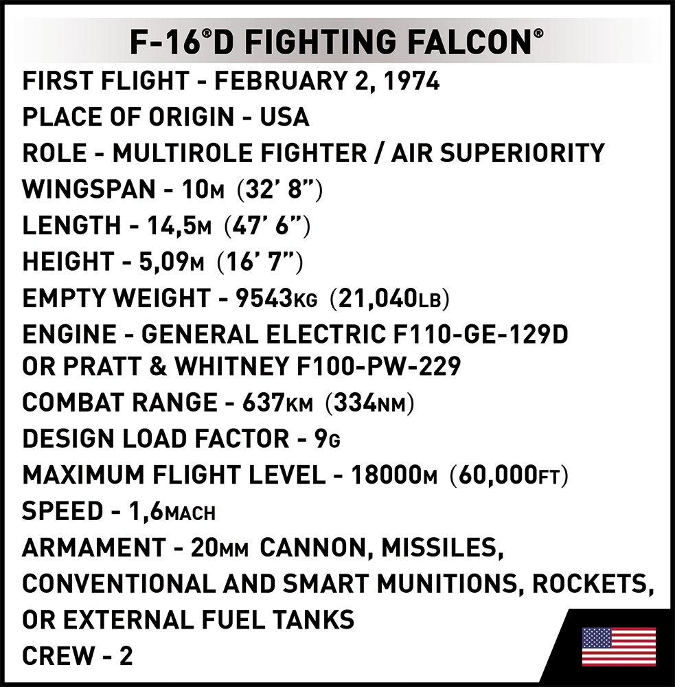 COBI F-16D Fighting Falcon #5815