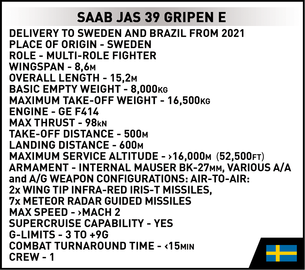 COBI Saab JAS 39 Gripen E #5820