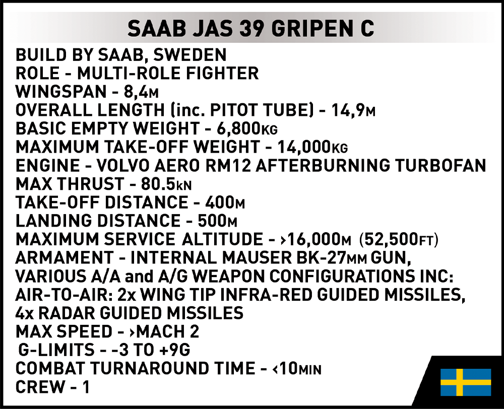 COBI Saab JAS 39 Gripen C #5828