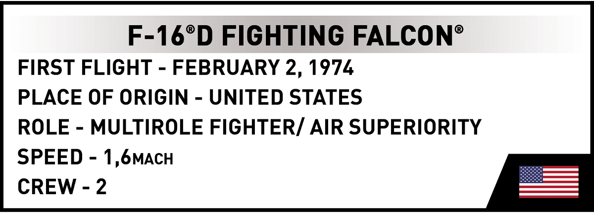 COBI F-16D Fighting Falcon Set 5914