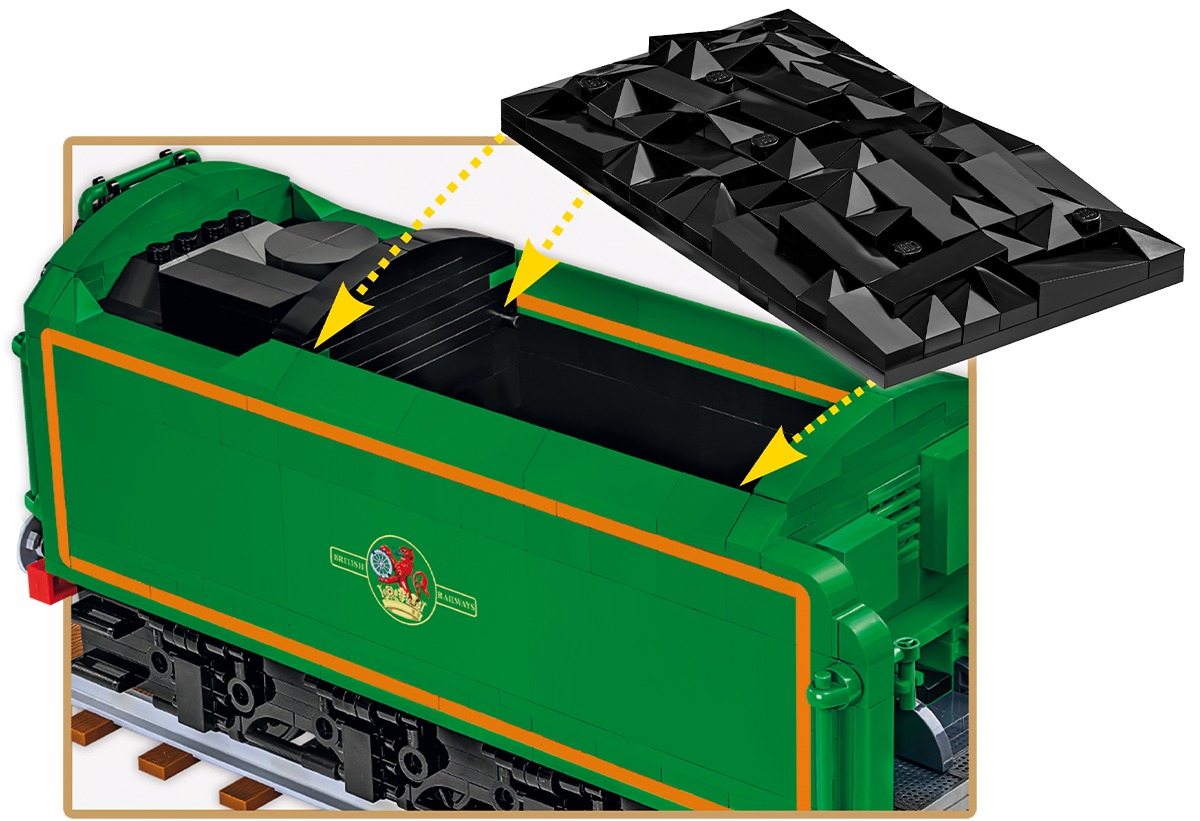 COBI Flying Scotsman - British Steam Locomotive Set 6292
