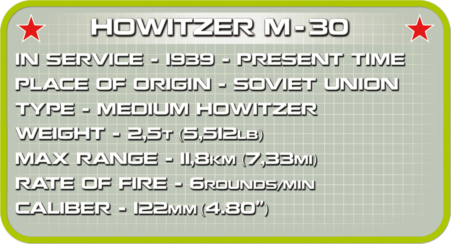 COBI SMALL ARMY HOWITZER M30 Set 2342