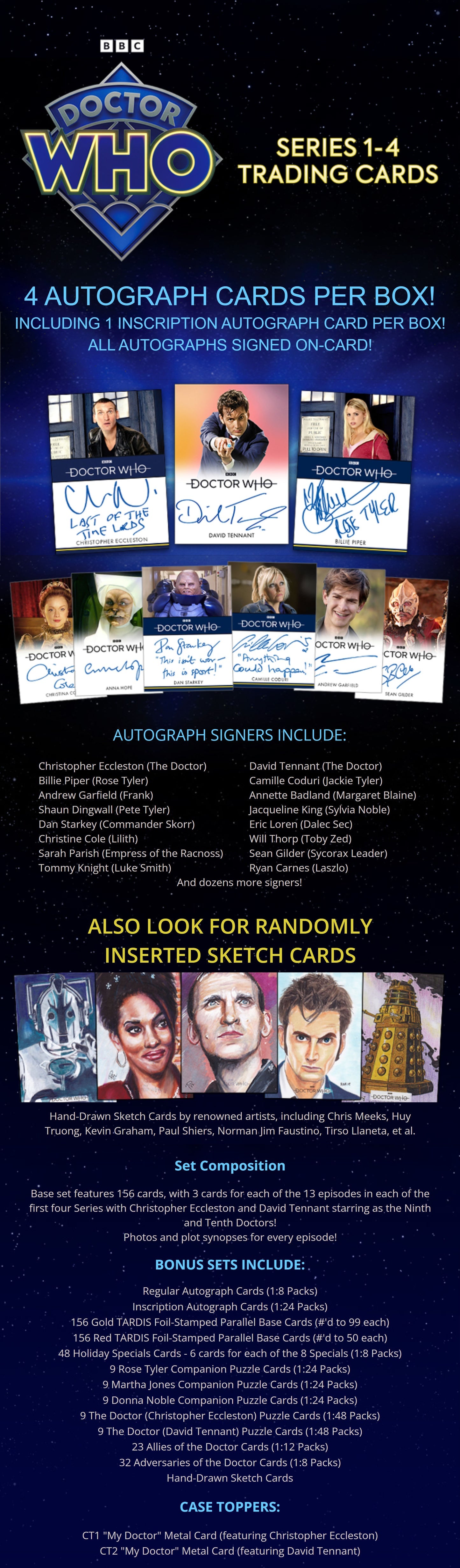 Rittenhouse 2023 Doctor Who Series 1-4 Hobby Box