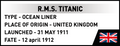 COBI RMS Titanic 1:450 Set 1688