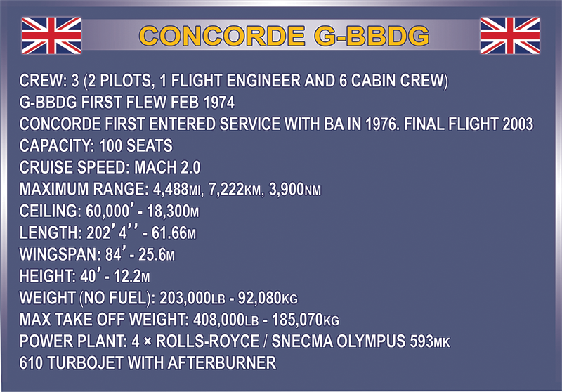 Concorde G-BBDG