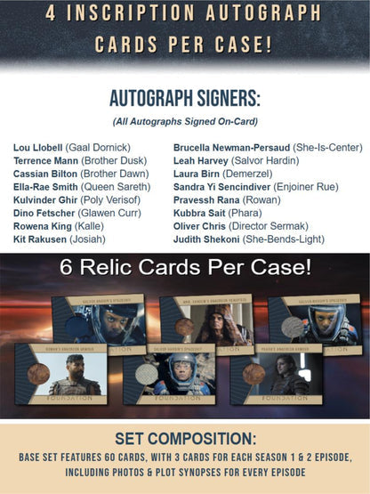 Rittenhouse Foundation Season 1 & 2 Trading Cards Hobby Box