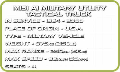 COBI M151 A1 Mutt #2230