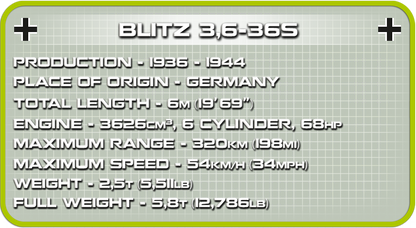 COBI Blitz 3,6-36S #2259