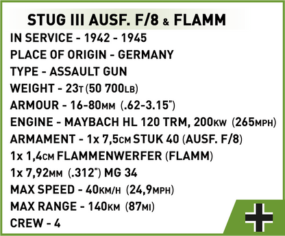 COBI StuG III Ausf.F/8 & Flammpanzer #2286