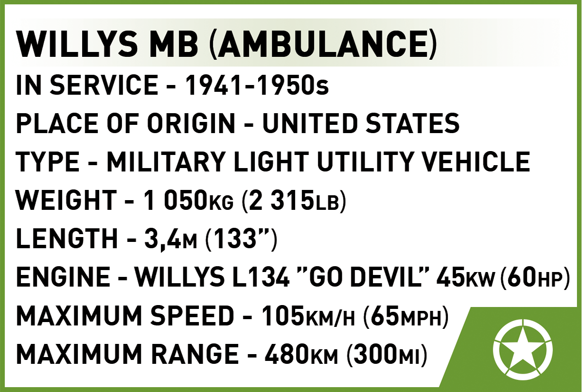 COBI Medical Willys MB #2295