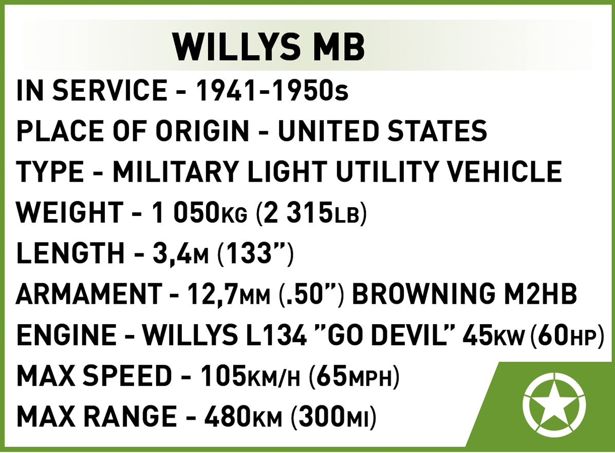 COBI Willys MB #2296