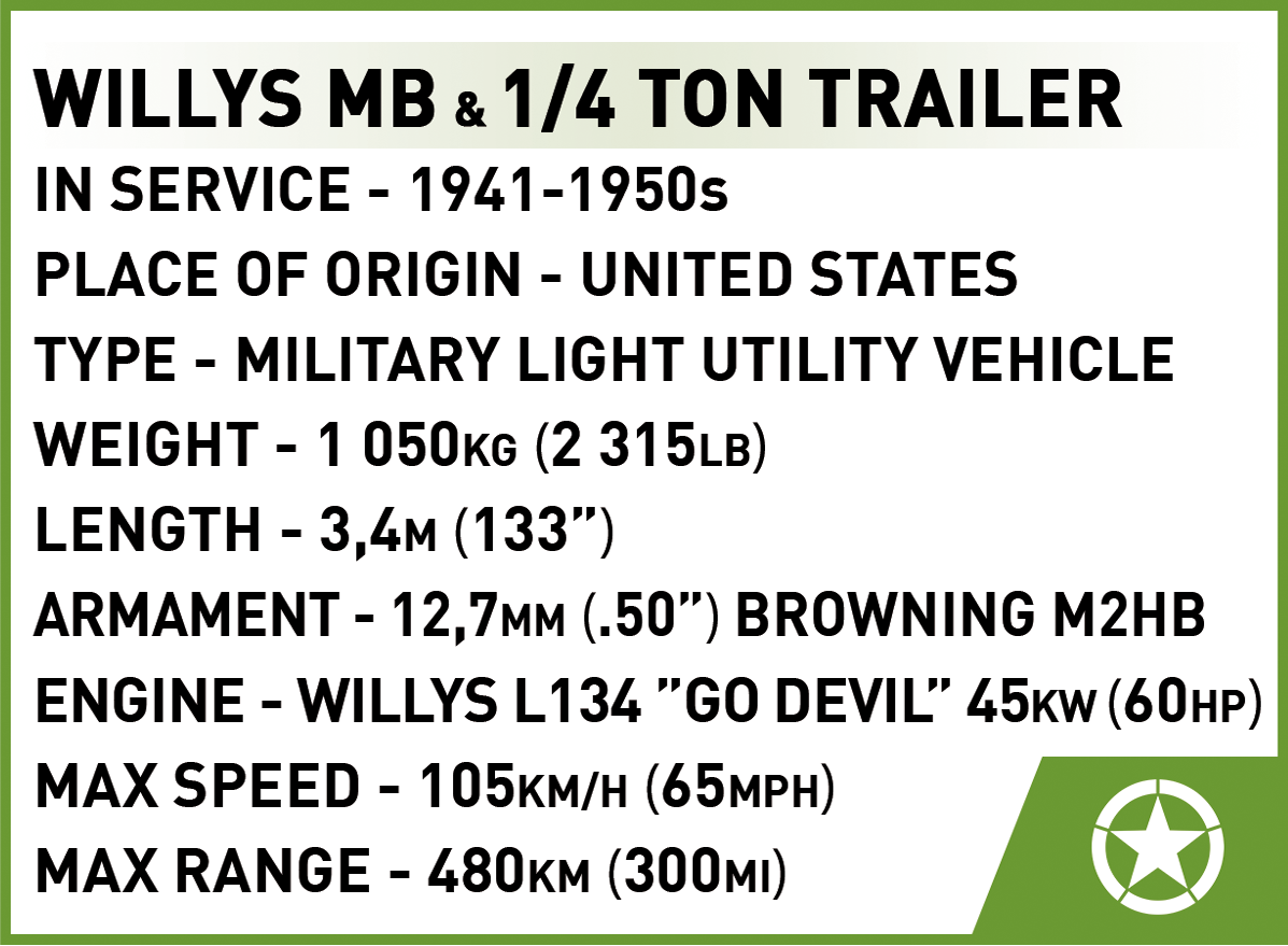 COBI Willys MB & Trailer #2297