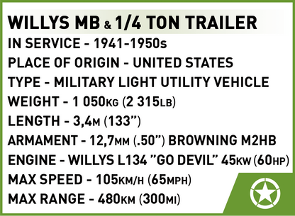 COBI Willys MB & Trailer #2297