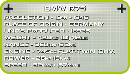 COBI BMW R75 Sahara #2397