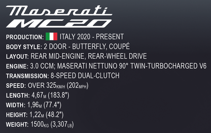 COBI Maserati MC20 #24335