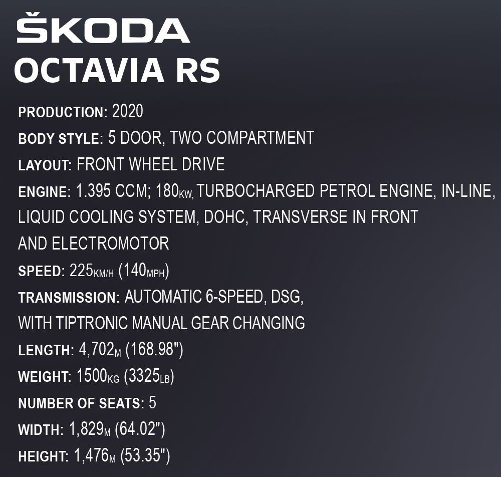 COBI Škoda Octavia RS Set 24343
