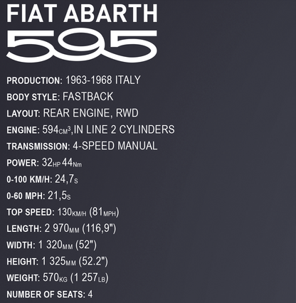 COBI Fiat Abarth 595 - Executive Edition #24353