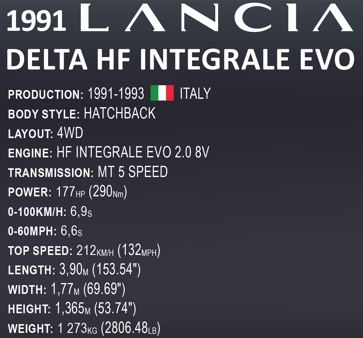 COBI Lancia Delta HF Integrale EVO - Executive Edition #24356