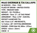 COBI M4A3 Sherman & T34 Calliope - Executive Editon #2569