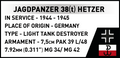 COBI Jagdpanzer 38(t) "Chwat" (Brave) Set 2670