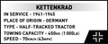COBI Kettenkrad Set 2681