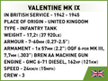 COBI Renault R35 - Valentine IX - Panzer I #2740