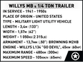 COBI Willys MB & Trailer - Executive Edition #2804