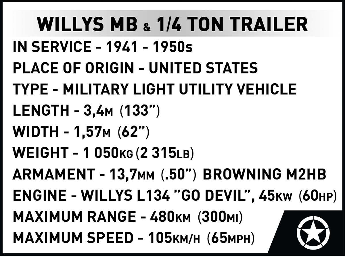 COBI Willys MB & Trailer - Executive Edition #2804