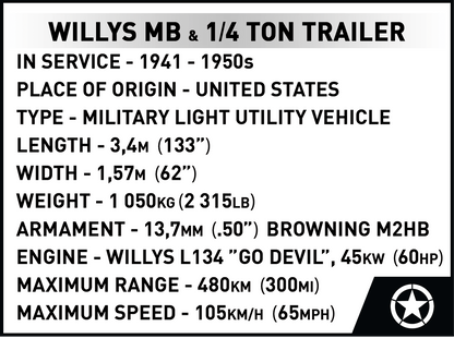 COBI Willys MB & Trailer - Executive Edition #2804