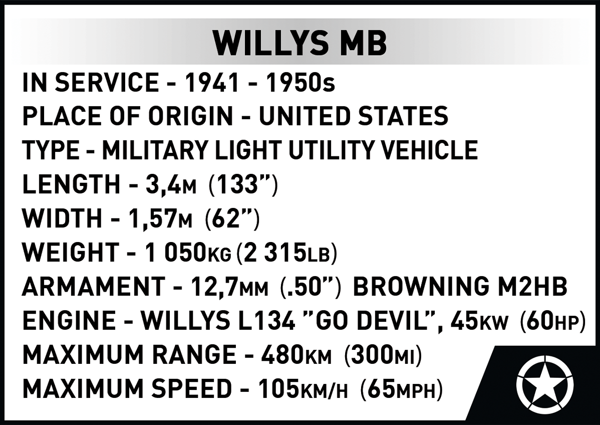 COBI Willys MB #2805