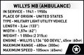 COBI Willys MB Medical #2806