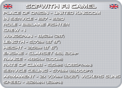 COBI Sopwith F.1 Camel #2975