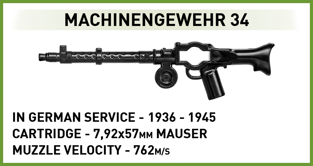 COBI Panzer VI Ausf. B Königstiger #3113