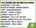 COBI 37 mm GMC M6 Fargo #3116