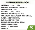 COBI Sherman M4A2E8(76)W Set 3118