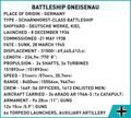 COBI Battleship Gneisenau #4835
