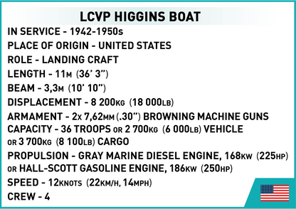 COBI LCVP Higgins Boat #4849