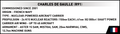 Technical specifications of COBI Set 4868 Aircraft Carrier Charles de Gaulle: pieces, scale and dimensions