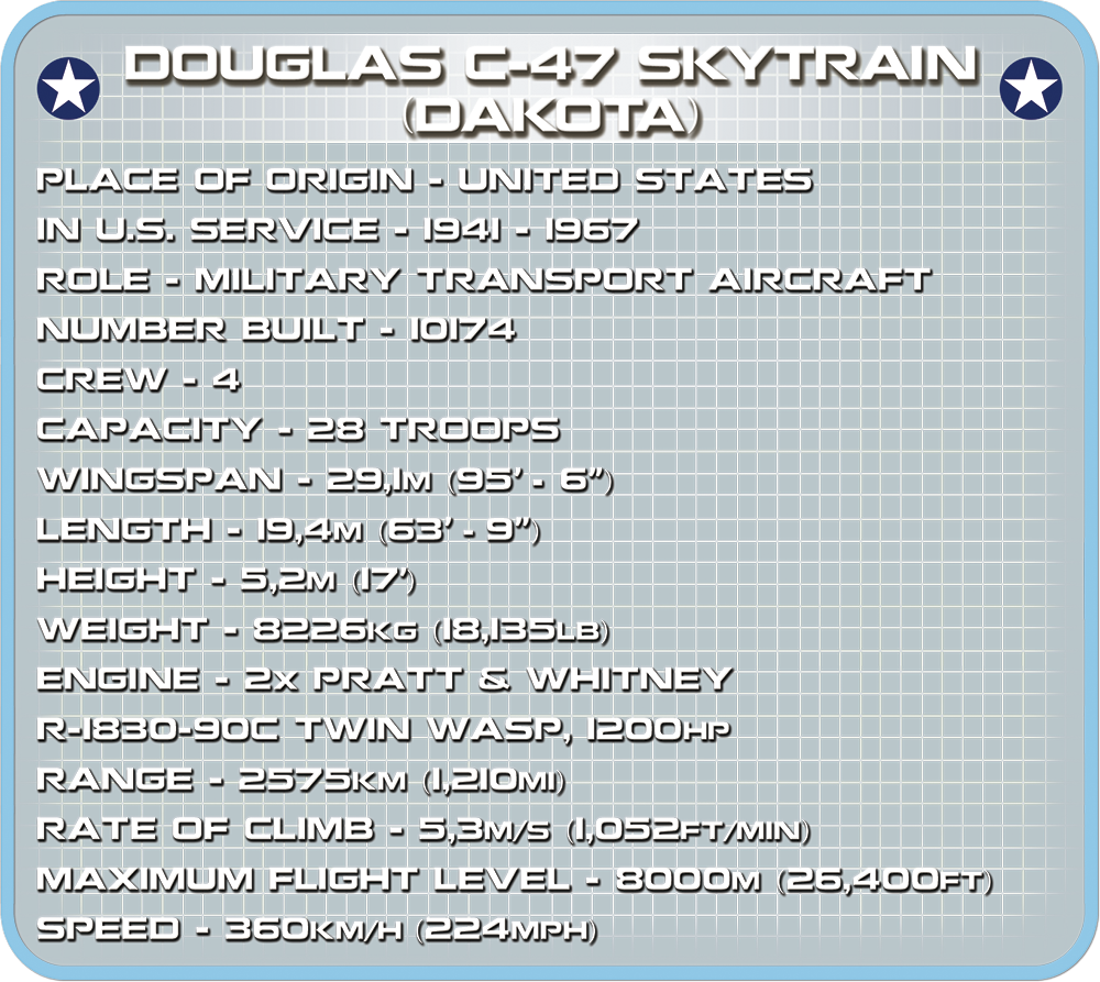 Douglas C-47 Skytrain (Dakota) D-Day Edition