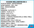 COBI Vickers Wellington Mk.II #5723