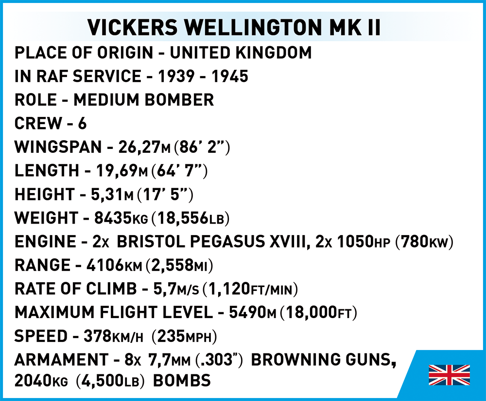 COBI Vickers Wellington Mk.II #5723