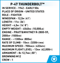 COBI P-47 Thunderbolt #5737