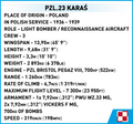 COBI PZL.23 Karaś Set 5751