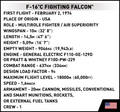 COBI F-16C Fighting Falcon #5813