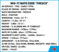 COBI MiG-17 NATO Code "Fresco" #5823