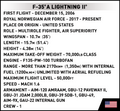 COBI F-35A Lightning II #5831